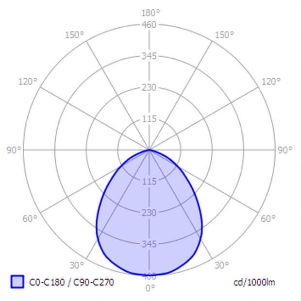 Светильник промышленный Chronos LSProm 40 Вт опал ip65 4000K